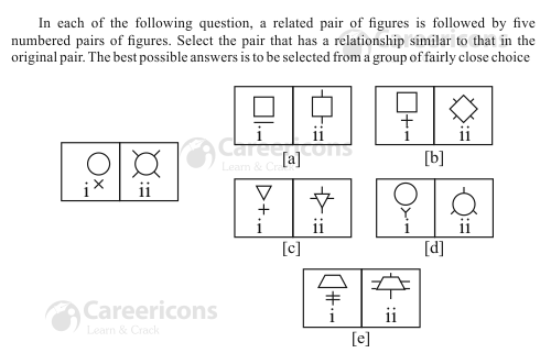 ssc cgl tier 1 analogy non  verbal question 15 23 2